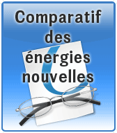 Comparatif des énergies renouvelables